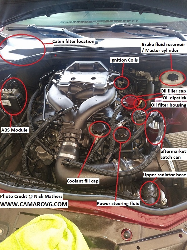 V6 Camaro LFX & LLT Engine Part Location & Identification - FirebirdV6